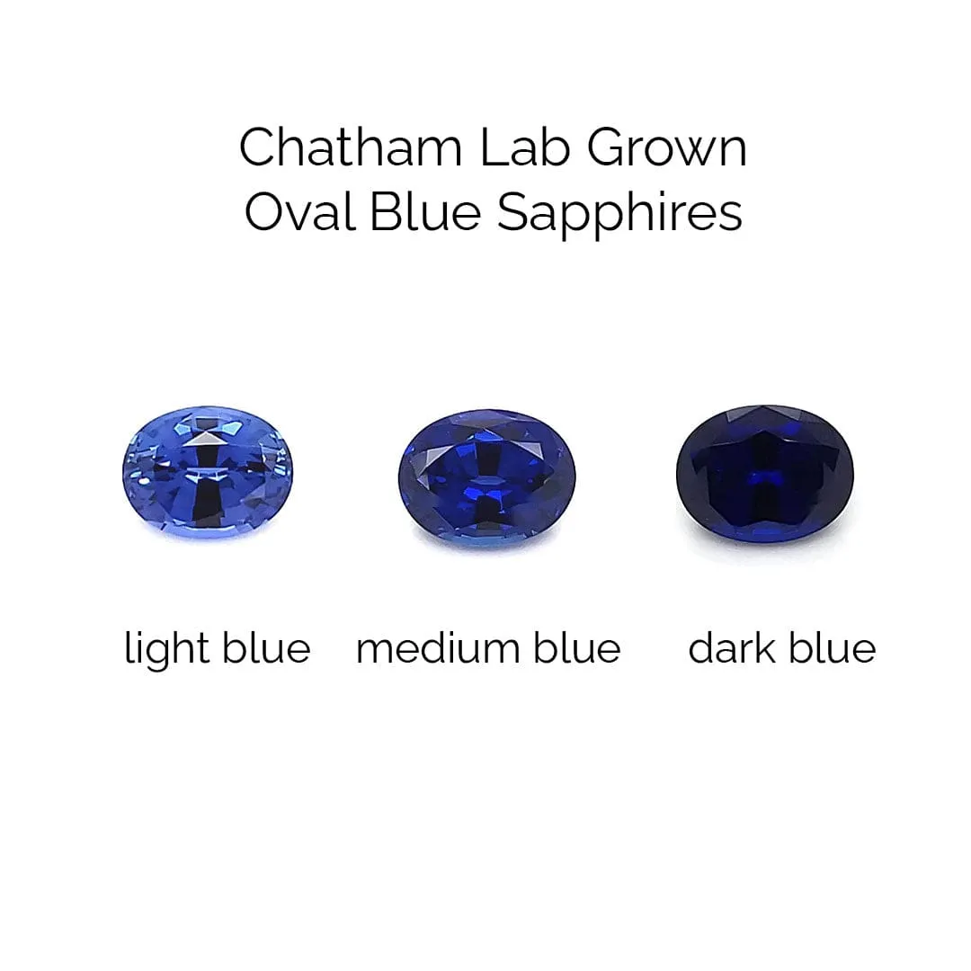 Oval Cut Lab Created Blue Sapphire Gemstone